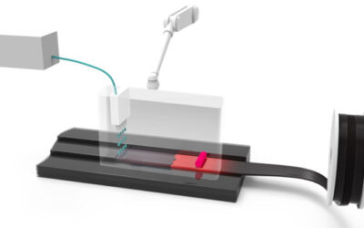 New 3D Printing Technology May Revolutionize the Composites Industry