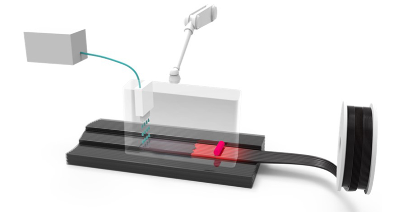 UDaily_3DPrinting_KunFu2 3d printing technology