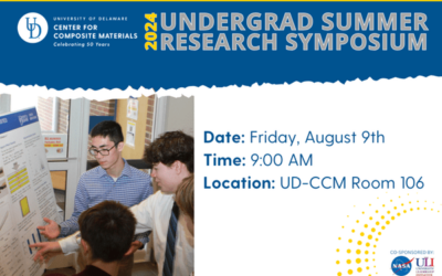 Summer Symposium – 2024