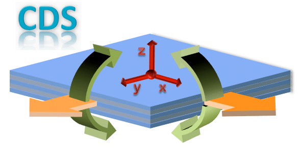 Female technician in blue lab coat assembles materials. A device in the foreground has a sticker that says CCM